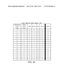 DELTA RETIMING IN LOGIC SIMULATION diagram and image