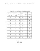 DELTA RETIMING IN LOGIC SIMULATION diagram and image