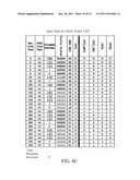 DELTA RETIMING IN LOGIC SIMULATION diagram and image