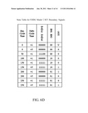 DELTA RETIMING IN LOGIC SIMULATION diagram and image