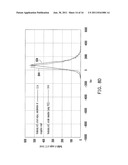 APPARATUS, METHOD AND SYSTEM FOR GENERATING THRESHOLD FOR UTTERANCE     VERIFICATION diagram and image