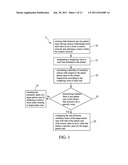 METHOD FOR PATENT VALUATION AND COMPUTER-READABLE STORAGE MEDIUM diagram and image