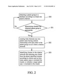 METHOD FOR PATENT VALUATION AND COMPUTER-READABLE STORAGE MEDIUM diagram and image