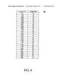 SYSTEM AND METHOD FOR CONTINUOUS DATA ANALYSIS OF AN ONGOING CLINICAL     TRIAL diagram and image