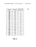 SYSTEM AND METHOD FOR CONTINUOUS DATA ANALYSIS OF AN ONGOING CLINICAL     TRIAL diagram and image