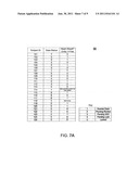 SYSTEM AND METHOD FOR CONTINUOUS DATA ANALYSIS OF AN ONGOING CLINICAL     TRIAL diagram and image