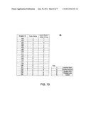 SYSTEM AND METHOD FOR CONTINUOUS DATA ANALYSIS OF AN ONGOING CLINICAL     TRIAL diagram and image