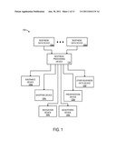 RISK ASSESSMENT AND CONTROL, INSURANCE PREMIUM DETERMINATIONS, AND OTHER     APPLICATIONS USING BUSYNESS diagram and image