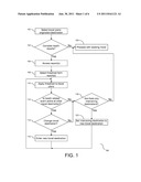 Method, System, and Article for Management of Travel diagram and image