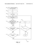 Method, System, and Article for Management of Travel diagram and image