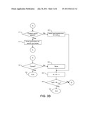 Method, System, and Article for Management of Travel diagram and image