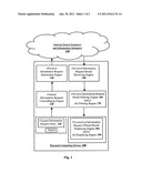 PRIVATE INFORMATION REQUESTS AND INFORMATION MANAGEMENT diagram and image