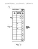 Repositioning of Market Information on Trading Screens diagram and image