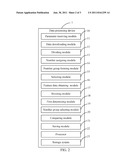 SYSTEM AND METHOD FOR SIMPLIFICATION OF A MATRIX BASED BOOSTING ALGORITHM diagram and image