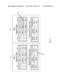 Data Replication Across Enterprise Boundaries diagram and image