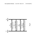 Data Replication Across Enterprise Boundaries diagram and image