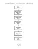 Data Replication Across Enterprise Boundaries diagram and image