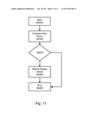 Data Replication Across Enterprise Boundaries diagram and image