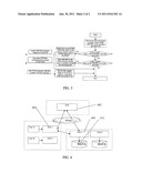 Distributed File System and Data Block Consistency Managing Method Thereof diagram and image