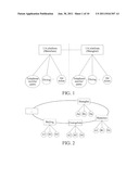 METHOD, SYSTEM, AND DEVICE FOR SEARCHING FOR INFORMATION AND METHOD FOR     REGISTERING VERTICAL SEARCH ENGINE diagram and image