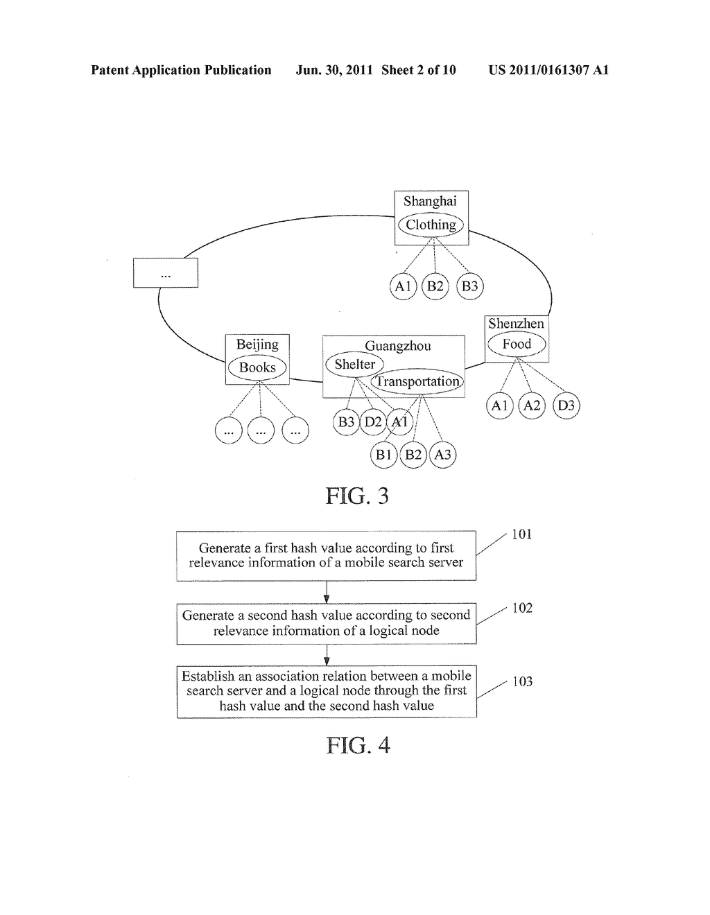 METHOD, SYSTEM, AND DEVICE FOR SEARCHING FOR INFORMATION AND METHOD FOR     REGISTERING VERTICAL SEARCH ENGINE - diagram, schematic, and image 03