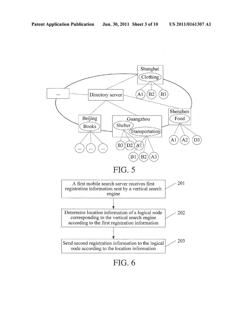 METHOD, SYSTEM, AND DEVICE FOR SEARCHING FOR INFORMATION AND METHOD FOR     REGISTERING VERTICAL SEARCH ENGINE - diagram, schematic, and image 04