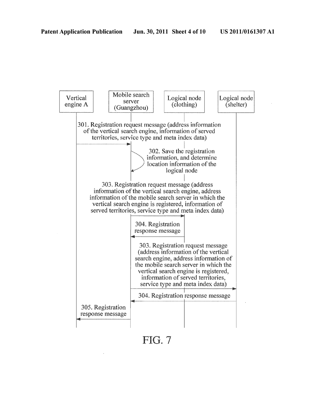 METHOD, SYSTEM, AND DEVICE FOR SEARCHING FOR INFORMATION AND METHOD FOR     REGISTERING VERTICAL SEARCH ENGINE - diagram, schematic, and image 05