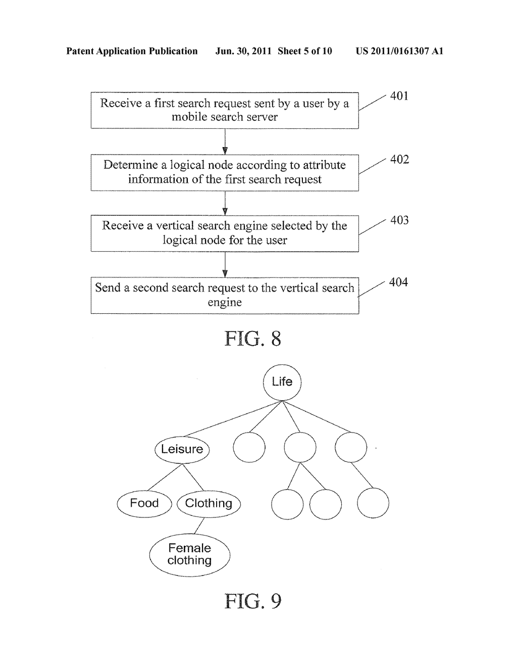 METHOD, SYSTEM, AND DEVICE FOR SEARCHING FOR INFORMATION AND METHOD FOR     REGISTERING VERTICAL SEARCH ENGINE - diagram, schematic, and image 06