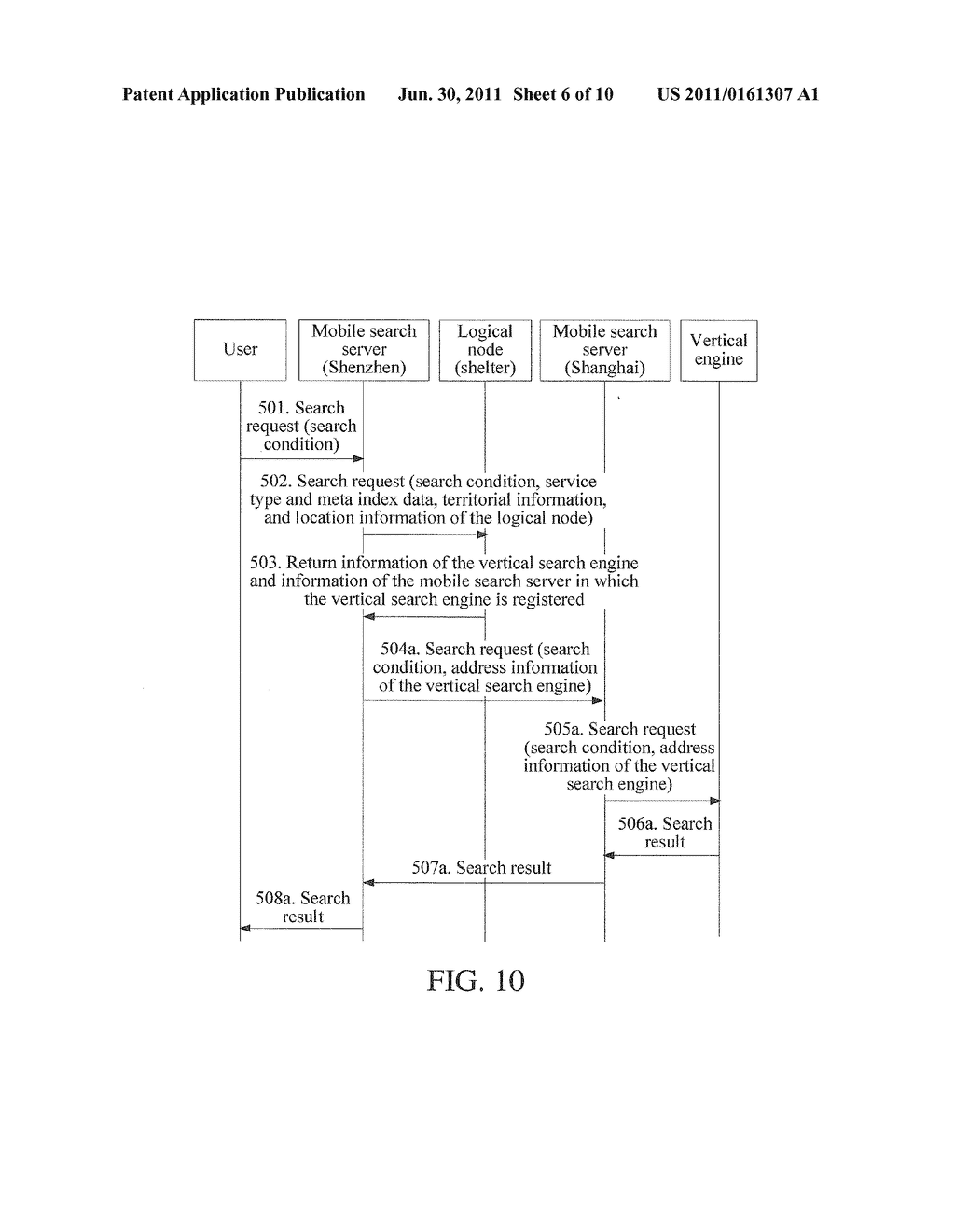 METHOD, SYSTEM, AND DEVICE FOR SEARCHING FOR INFORMATION AND METHOD FOR     REGISTERING VERTICAL SEARCH ENGINE - diagram, schematic, and image 07