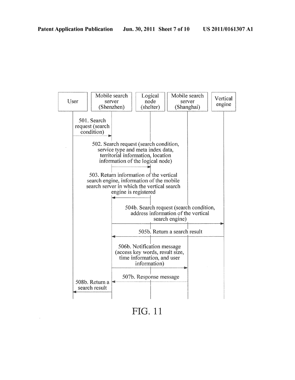 METHOD, SYSTEM, AND DEVICE FOR SEARCHING FOR INFORMATION AND METHOD FOR     REGISTERING VERTICAL SEARCH ENGINE - diagram, schematic, and image 08