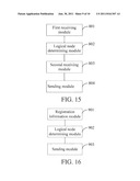 METHOD, SYSTEM, AND DEVICE FOR SEARCHING FOR INFORMATION AND METHOD FOR     REGISTERING VERTICAL SEARCH ENGINE diagram and image