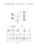 Integration of Web Information Architecture Taxonomy and Web Metrics     Taxonomy diagram and image