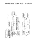 Integration of Web Information Architecture Taxonomy and Web Metrics     Taxonomy diagram and image