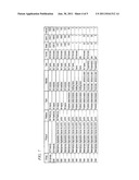 Integration of Web Information Architecture Taxonomy and Web Metrics     Taxonomy diagram and image