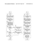 Integration of Web Information Architecture Taxonomy and Web Metrics     Taxonomy diagram and image