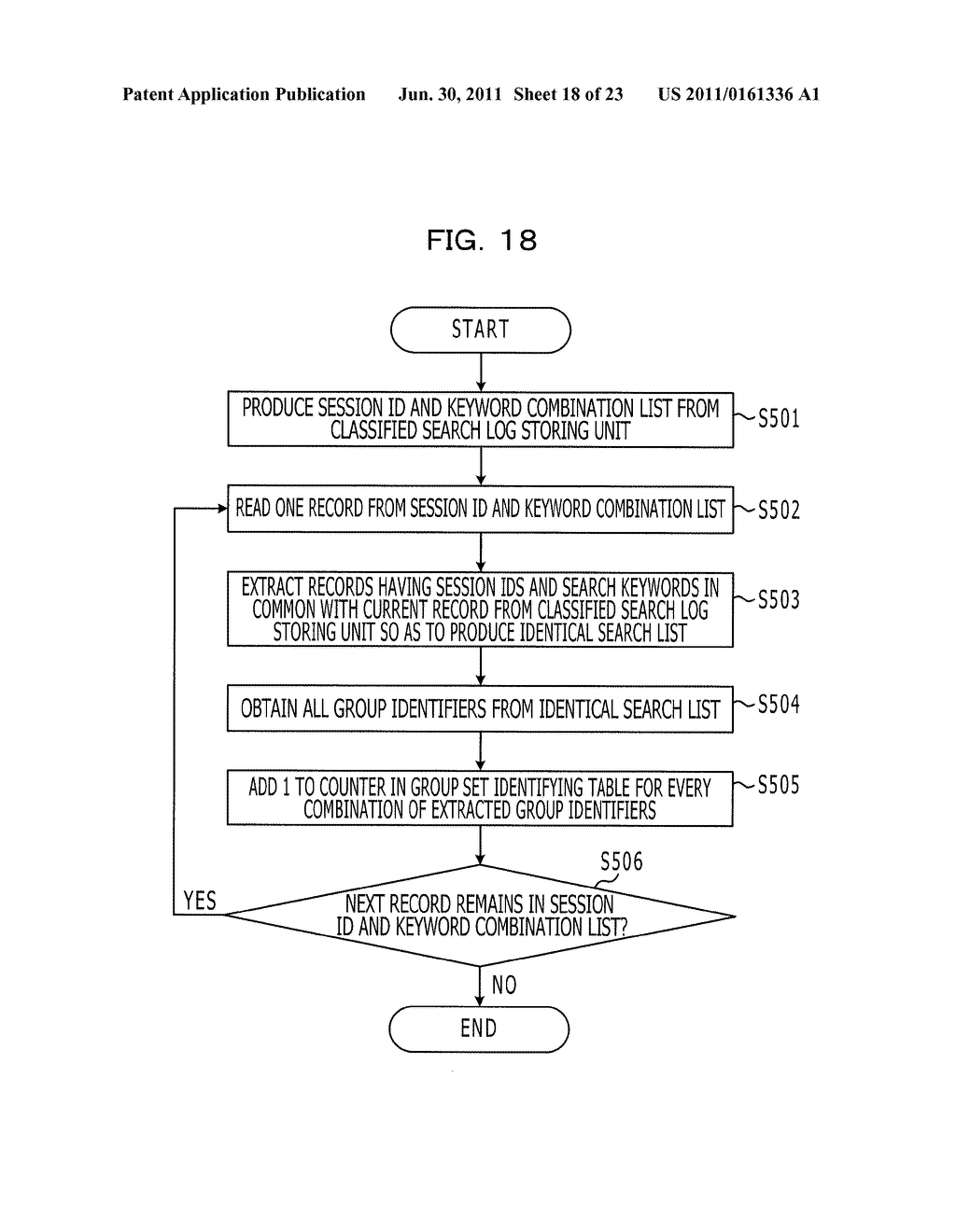 SEARCH SUPPORTING DEVICE AND A METHOD FOR SEARCH SUPPORTING - diagram, schematic, and image 19