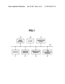 SERVER APPARATUS, METHOD OF INSPECTING LOGS FOR THE SAME, AND STORAGE     MEDIUM diagram and image