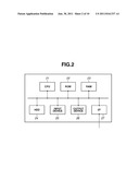 SERVER APPARATUS, METHOD OF INSPECTING LOGS FOR THE SAME, AND STORAGE     MEDIUM diagram and image