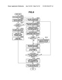 SERVER APPARATUS, METHOD OF INSPECTING LOGS FOR THE SAME, AND STORAGE     MEDIUM diagram and image