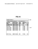 SERVER APPARATUS, METHOD OF INSPECTING LOGS FOR THE SAME, AND STORAGE     MEDIUM diagram and image