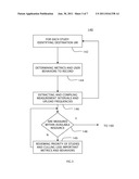 DYNAMIC TASKING-MASKING SERVER APPARATUS, SYSTEM, AND METHOD FOR     DYNAMICALLY CONFIGURING ADAPTIVE AGENTS IN WIRELESS DEVICES diagram and image