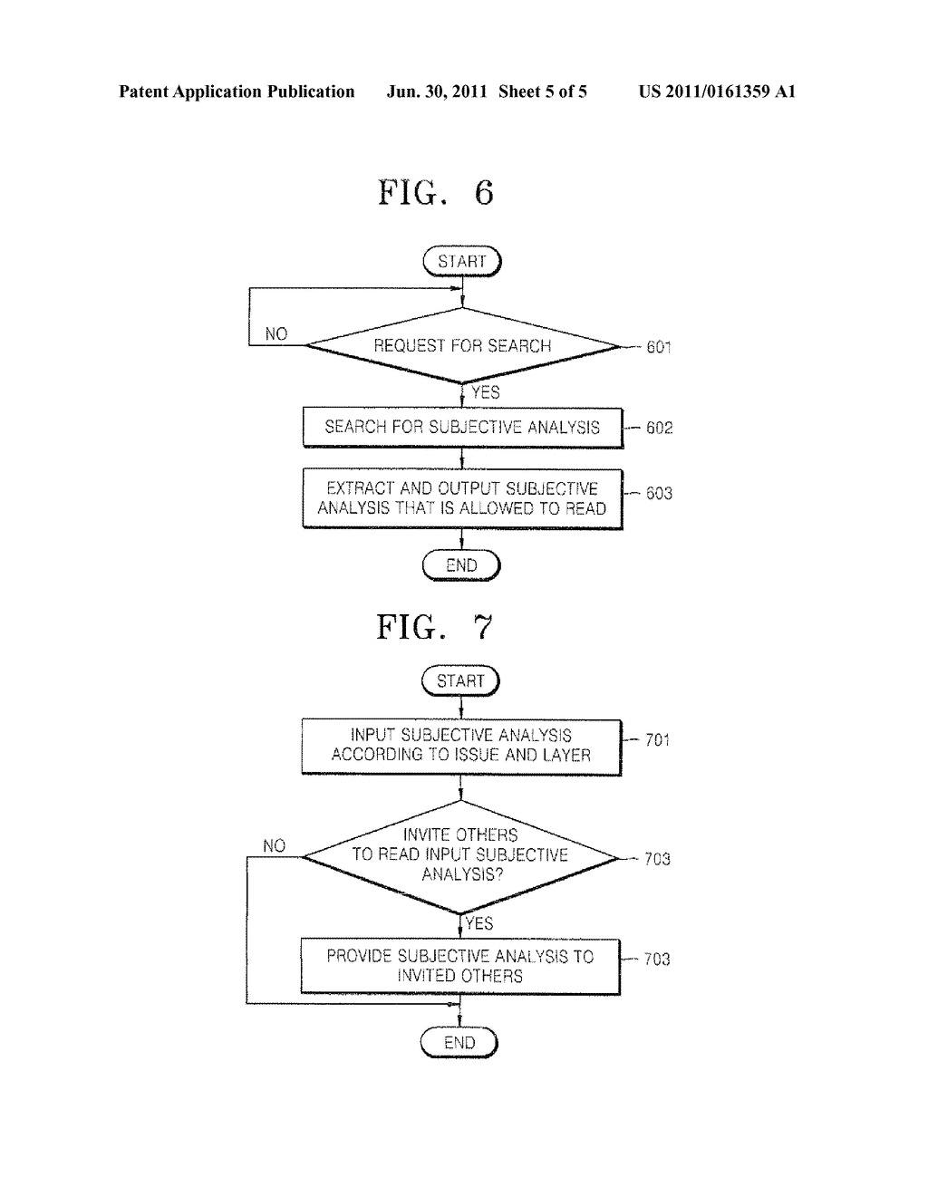 METHOD AND APPARATUS FOR SEARCHING FOR SUBJECTIVE ANALYSIS ACCORDING TO     MENTAL STATUS - diagram, schematic, and image 06