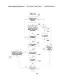 DATA BACKUP, STORAGE, TRANSFER AND RETRIEVAL SYSTEM, METHOD AND COMPUTER     PROGRAM PRODUCT diagram and image