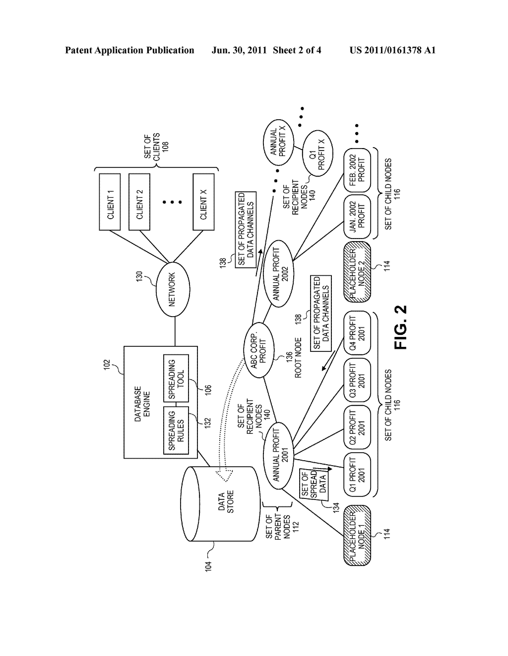 SYSTEMS AND METHODS FOR AUTOMATIC PROPAGATION OF DATA CHANGES IN     DISTRIBUTION OPERATIONS IN HIERARCHICAL DATABASE - diagram, schematic, and image 03