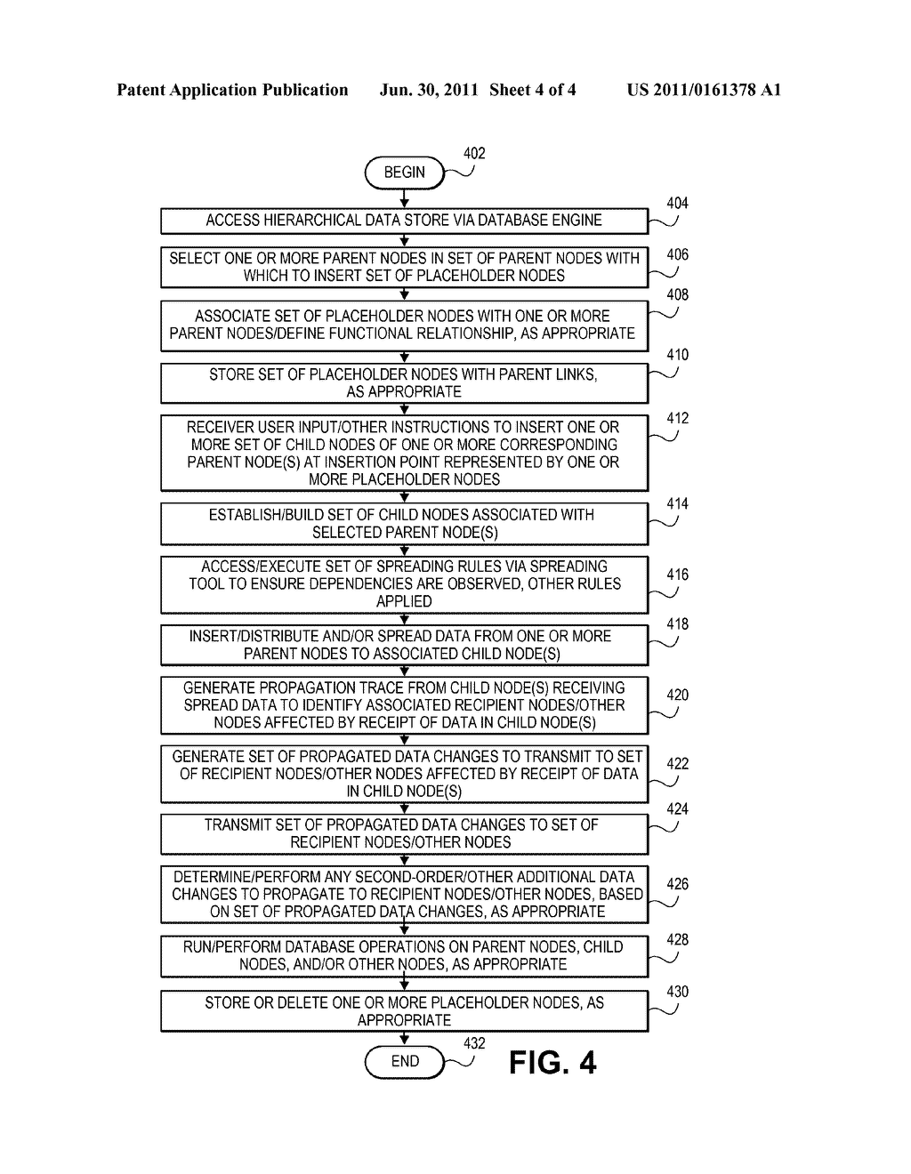 SYSTEMS AND METHODS FOR AUTOMATIC PROPAGATION OF DATA CHANGES IN     DISTRIBUTION OPERATIONS IN HIERARCHICAL DATABASE - diagram, schematic, and image 05