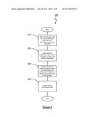 System and Method for Storing Performance Data in a Transit Organization diagram and image