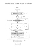 MODULAR MULTIPLICATION PROCESSING APPARATUS diagram and image