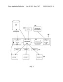 FEDERATED DISTRIBUTED WORKFLOW SCHEDULER diagram and image