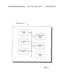 METHOD AND SYSTEM FOR SHARING ANONYMOUS USER INFORMATION diagram and image