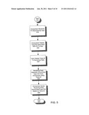 METHOD AND SYSTEM FOR SHARING ANONYMOUS USER INFORMATION diagram and image